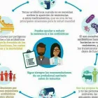 La imagen 1 de la Empresa FARMACIA BRAVO SRL Ventas de Medicamentos en Puerto Iguazú AR-N	