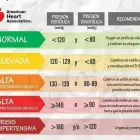 La imagen 3 de la Empresa FARMACIA BRAVO SRL Ventas de Medicamentos en Puerto Iguazú AR-N	