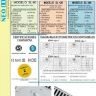 La imagen 5 de la Empresa NEOLUX SRL Taller en Santa Rosa AR-L