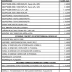 La imagen 2 de la Empresa SERVICIOS INTEGRALES DE REFRIGERACIÓN Y ELECTRICIDAD Refrigeracion en Santiago del Estero AR-G