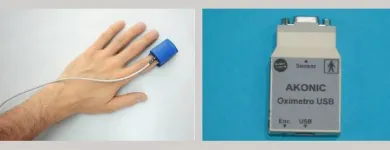 La imagen 1 de la Empresa AKONIC SA Tienda de suministros médicos en Capital Federal AR-B