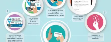 La imagen 8 de la Empresa ANDREA OCHOA & ASOCIADOS Tramites en la Dgi en Ramos Mejía AR-B