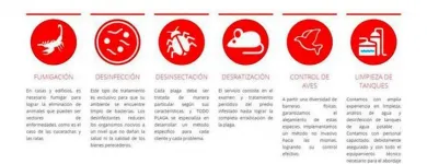La imagen 1 de la Empresa TODO PLAGA Servicio de control de plagas en Rosario AR-S