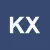 Kasan Xuse Madsper