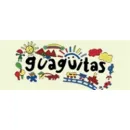 JARDIN MATERNAL GUAGÜITAS Sindicatos en Catamarca AR-K