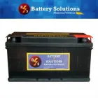 BATTERY SOLUTIONS
