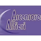ALTIERI ANTONIO AGUSTIN